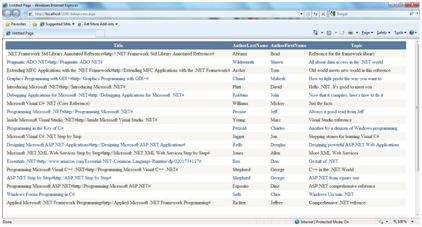 Database Result