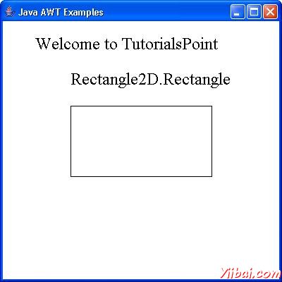 AWT Rectangle2D