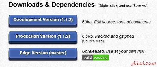 Backbone.js Setup